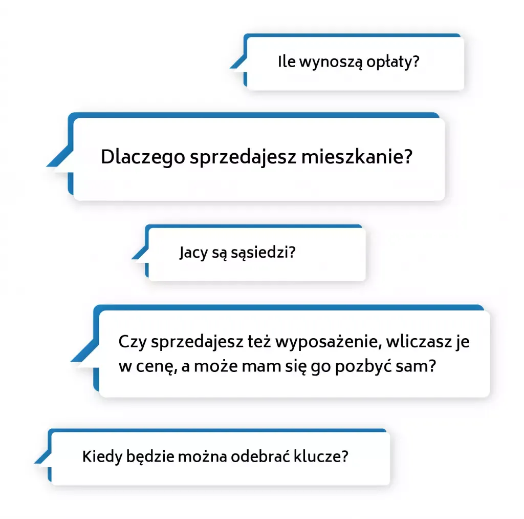 Zdjęcie O co pytać podczas oglądania mieszkania: 15 kluczowych kwestii