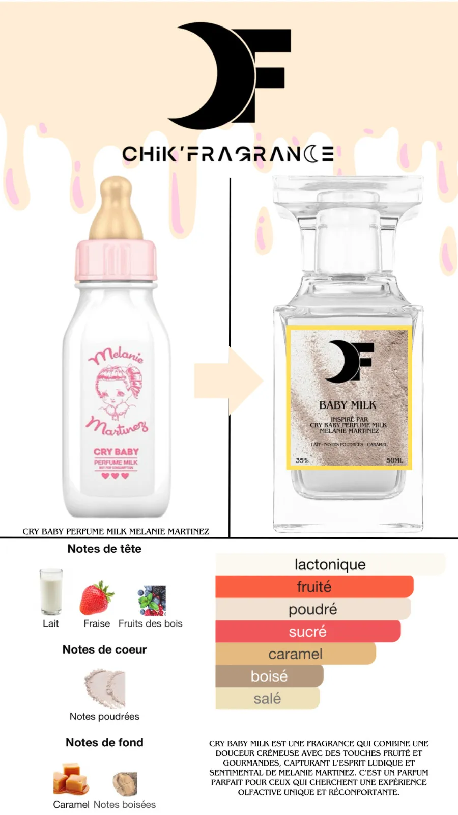 Zdjęcie Gdzie kupić perfumy Melanie Martinez? Sprawdzone miejsca i ceny