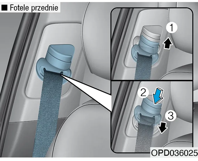 Zdjęcie Jak wymienić pas bezpieczeństwa w Seicento – prosta instrukcja krok po kroku