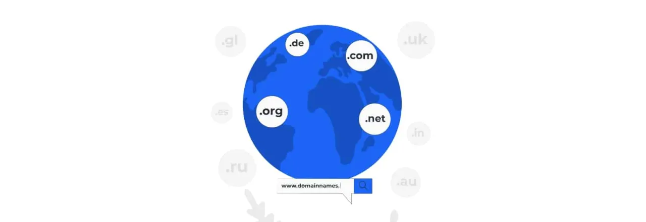 Zdjęcie Czym są domeny najwyższego poziomu i jak wpływają na internet?
