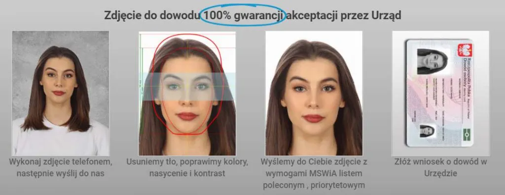 Zdjęcie Jak zrobić sobie zdjęcie do dowodu, aby uniknąć najczęstszych błędów