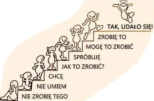 Zdjęcie Motywacja do nauki: jak zrozumienie jej wpływa na sukces edukacyjny