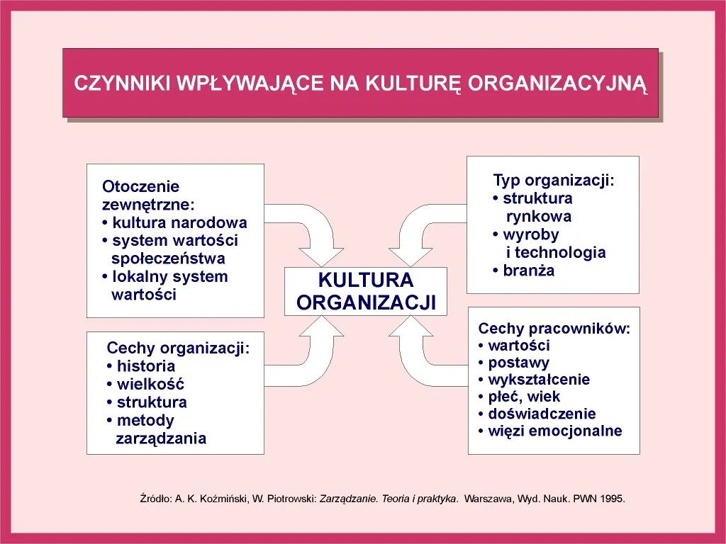 Zdjęcie Plombowanie krok po kroku - skuteczne metody dla bezpieczeństwa