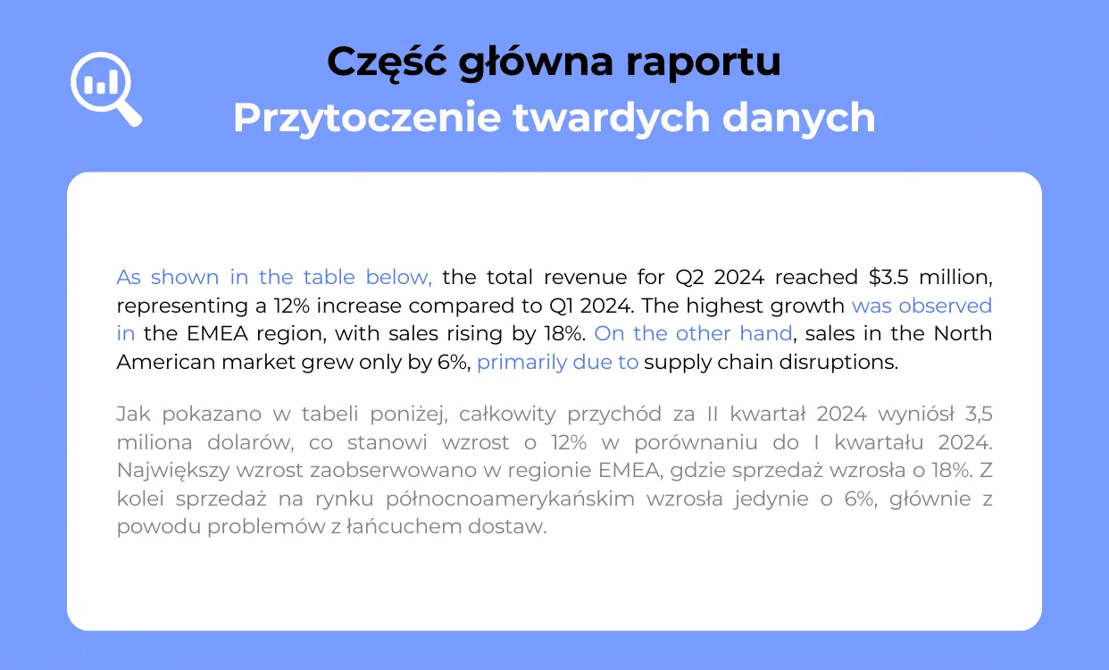 Zdjęcie Jak się pisze raport - krok po kroku do skutecznego pisania
