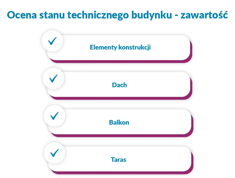 Zdjęcie Ekspertyza techniczna budynku - kto może ją wykonać i jakie ma uprawnienia?