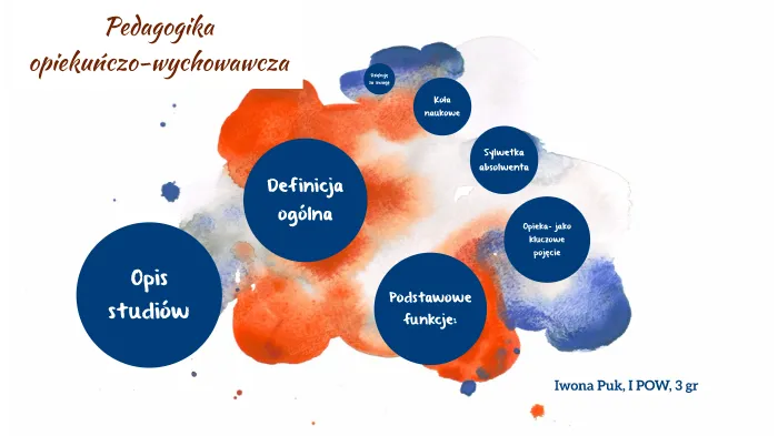 Zdjęcie Jakie uprawnienia daje pedagogika opiekuńczo-wychowawcza? Sprawdź możliwości zawodowe
