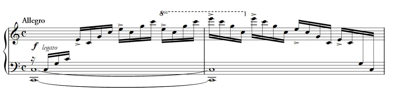 Zdjęcie Etiudy Chopina – Analiza i kontekst muzyki fortepianowej: Jakie są cechy?