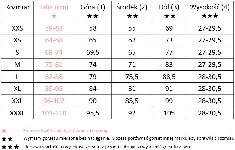 Zdjęcie Rozmiar 30 w butach dziecięcych - ile to cm? Dokładny pomiar