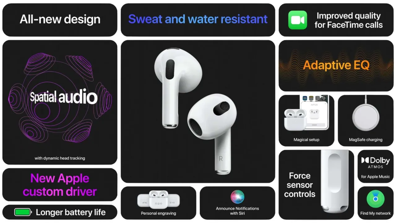 Zdjęcie Jak używać AirPods 3: proste kroki do pełnej funkcjonalności
