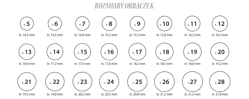 Zdjęcie Jak zmierzyć rozmiar palca do obrączki: 5 sprawdzonych metod