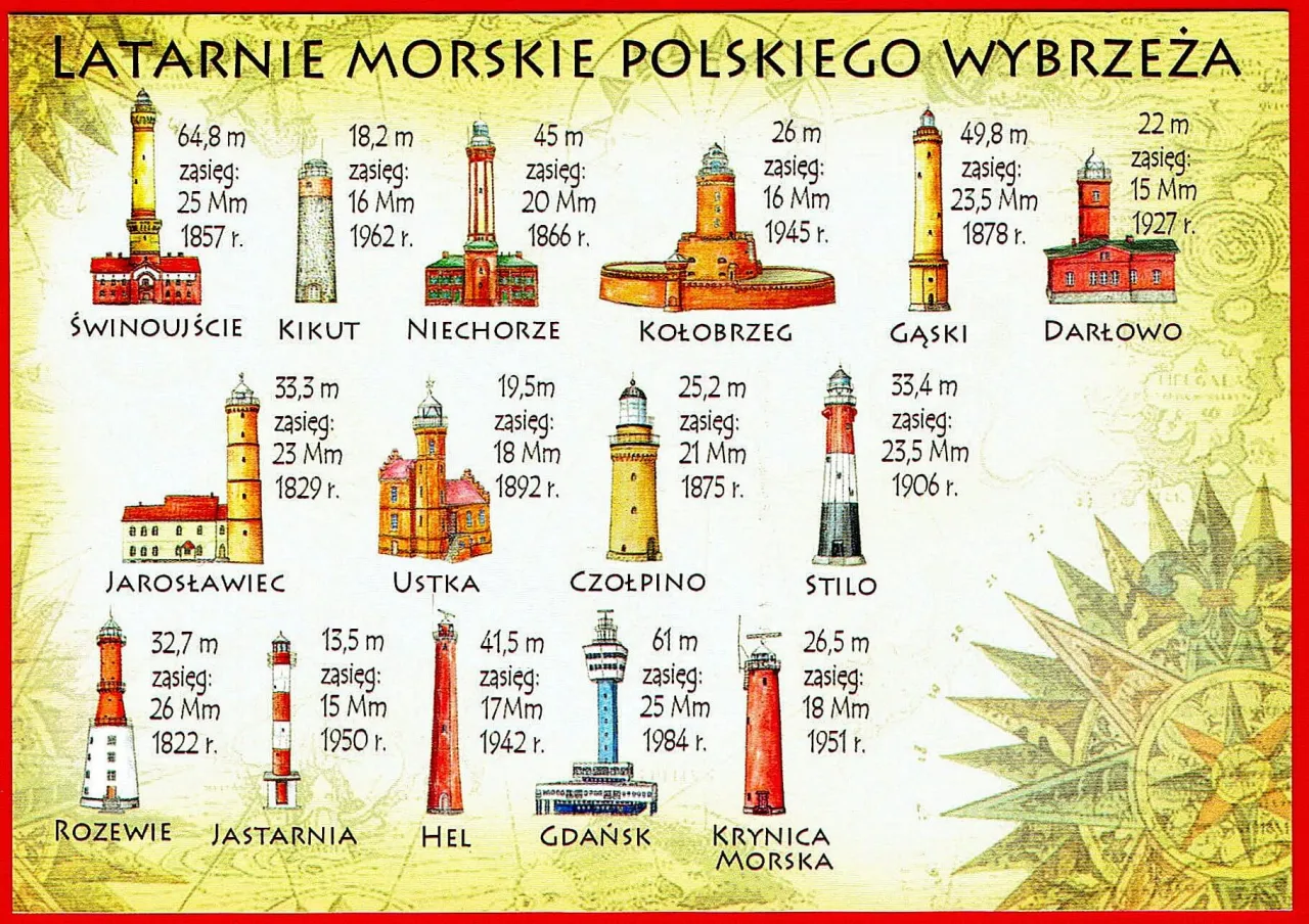 Zdjęcie Ile kilometrów ma szlak latarni morskich? Odkryj trasę 615 km