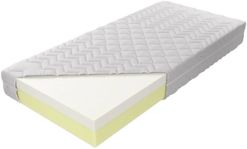 Zdjęcie Jakiej firmy materac wybrać, aby uniknąć bólu pleców i zyskać komfort?