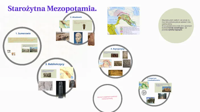 Zdjęcie Starożytna Mezopotamia: Mroczne sekrety pierwszej cywilizacji świata