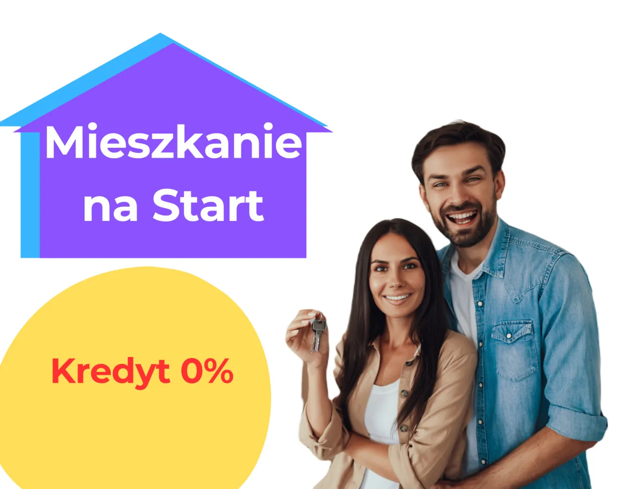 Zdjęcie Kredyt na mieszkanie w UK - Ile musisz zarabiać? Warunki 2025
