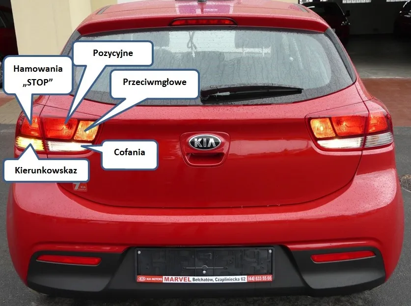 Zdjęcie Światła Kia Rio na Egzaminie: Kompletny Poradnik Sprawdzania