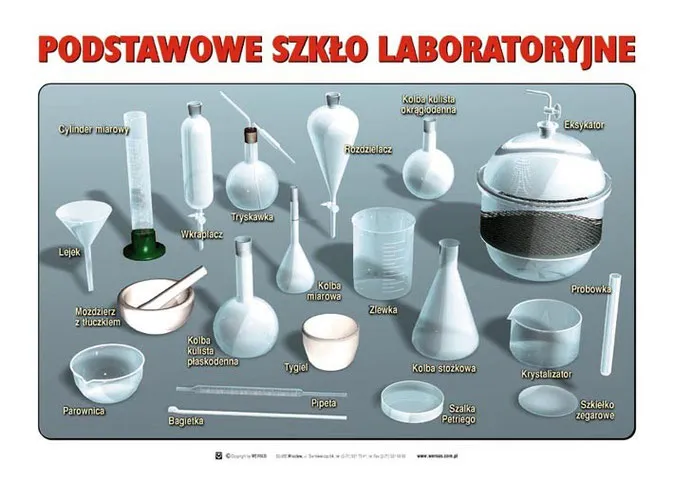 Zdjęcie Czym jest szkło w chemii? Skład, właściwości i zastosowania w przemyśle
