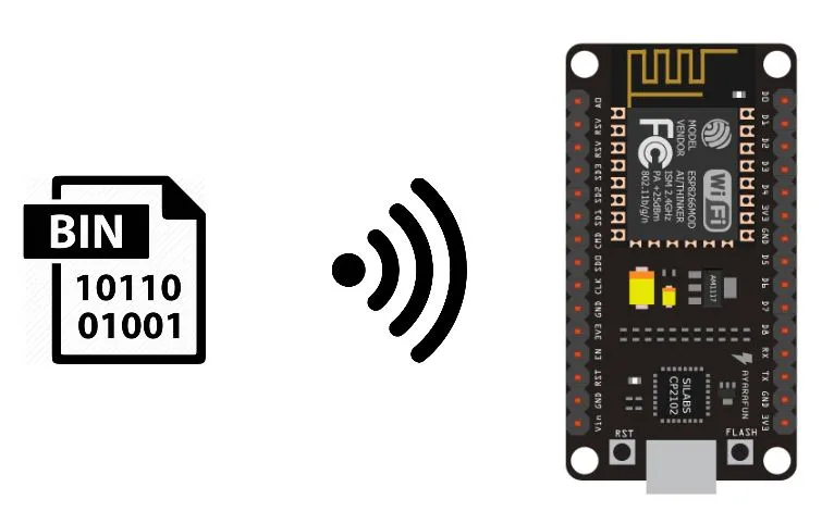 Zdjęcie ESP8266 w Arduino IDE: Programowanie Wi-Fi dla początkujących