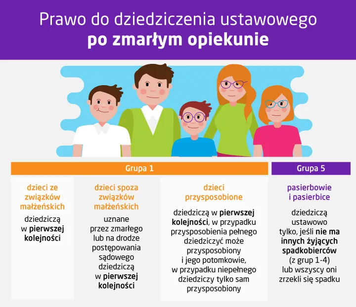 Zdjęcie Jak Komornik Ściąga Należności - Kolejność Spłat Według Prawa