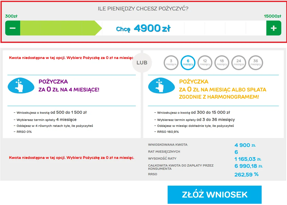 Zdjęcie Pożyczka jak Provident - najlepsze alternatywy bez weryfikacji dochodów