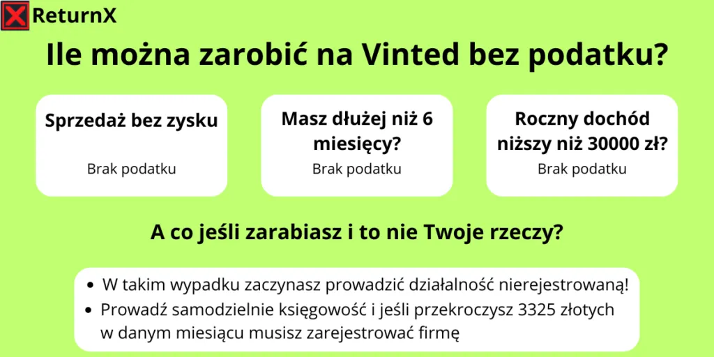Zdjęcie Ile można zarobić na Vinted bez podatku? Sprawdź kluczowe zasady!
