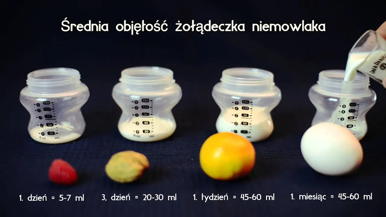 Zdjęcie Ile mleka dla rocznego dziecka? Poznaj zalecane ilości i rodzaje