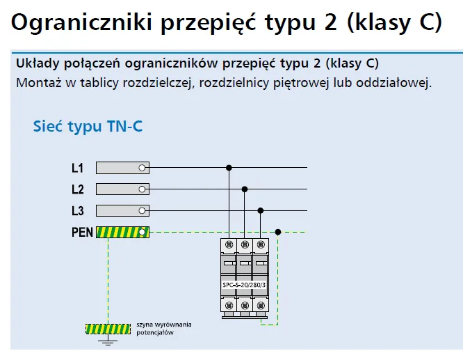 Zdjęcie Jak podłączyć przepięciówkę - uniknij kosztownych błędów w instalacji