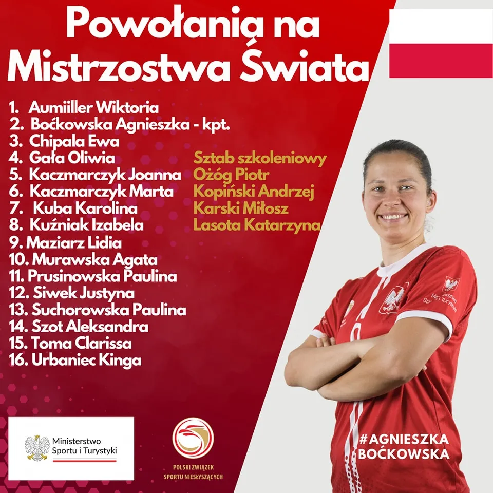 Zdjęcie Polska Federacja Sportu Niesłyszących: Historia i Wpływ na Sport