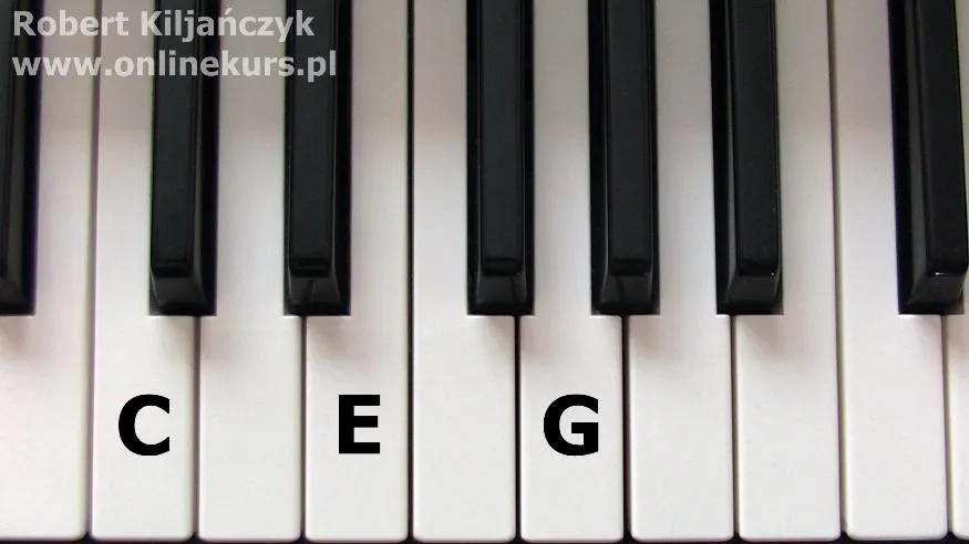 Zdjęcie Jak grać akordy na keyboardzie – proste triki dla każdego muzyka
