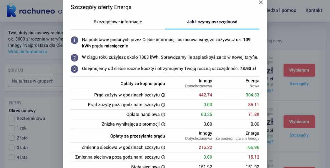 Zdjęcie Ile kosztuje prąd w Polsce? Sprawdź, jak ceny różnią się w regionach