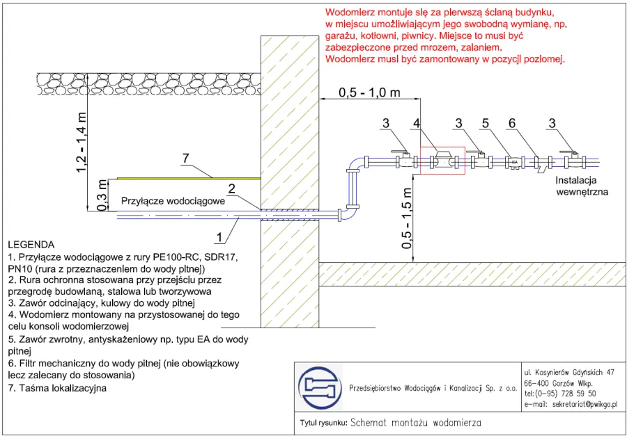 Zdjęcie Jak wypełnić wniosek o wydanie warunków przyłączenia do sieci wodociągowej łatwo i bez błędów