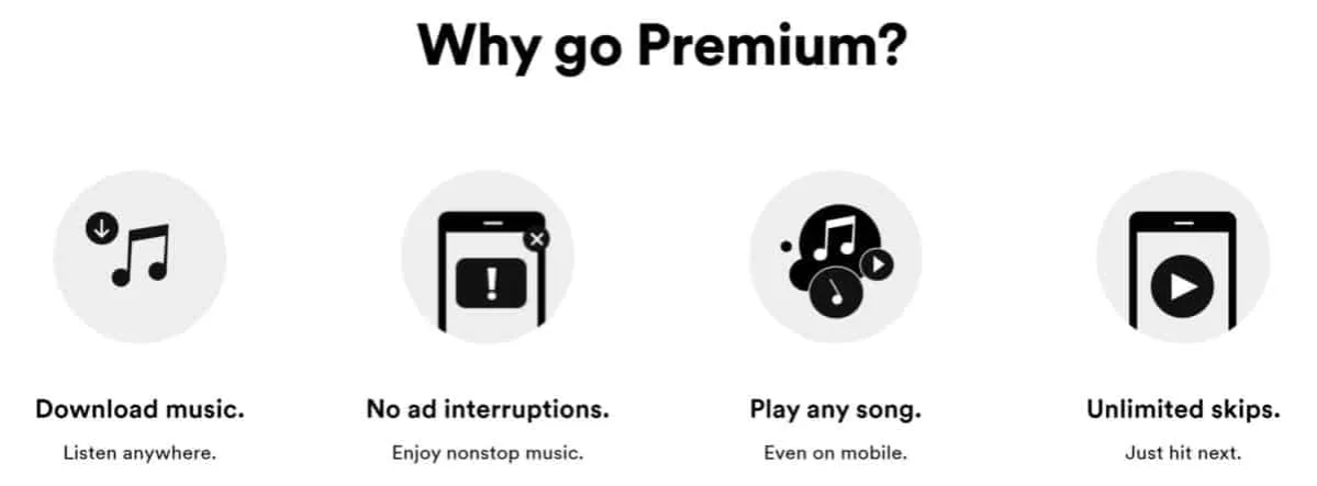 Zdjęcie Co daje spotify premium - wszystkie korzyści w jednym miejscu
