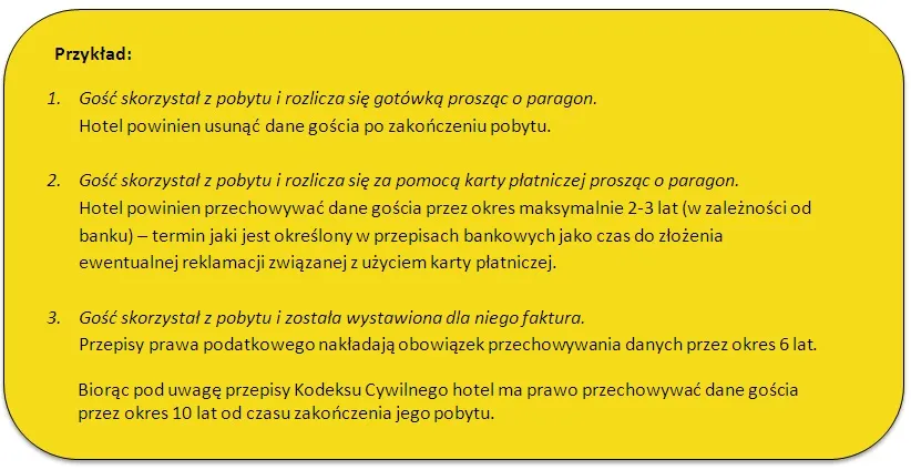 Zdjęcie Jaki czas ma hotel na wyegzekwowanie roszczeń względem gościa? Sprawdź terminy!