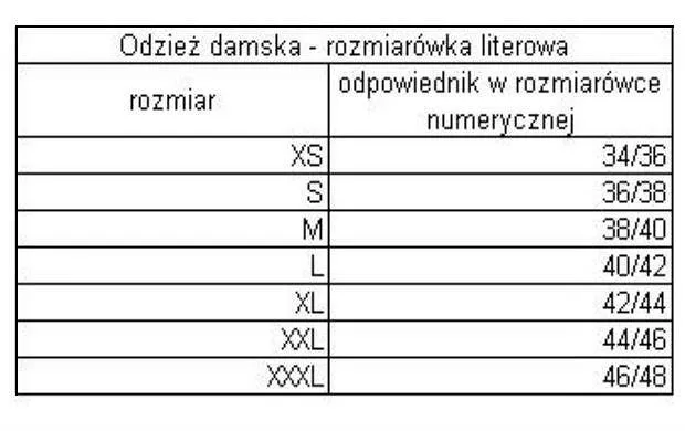 Zdjęcie Rozmiar XL w odzieży – jak dobrać idealne wymiary dla siebie