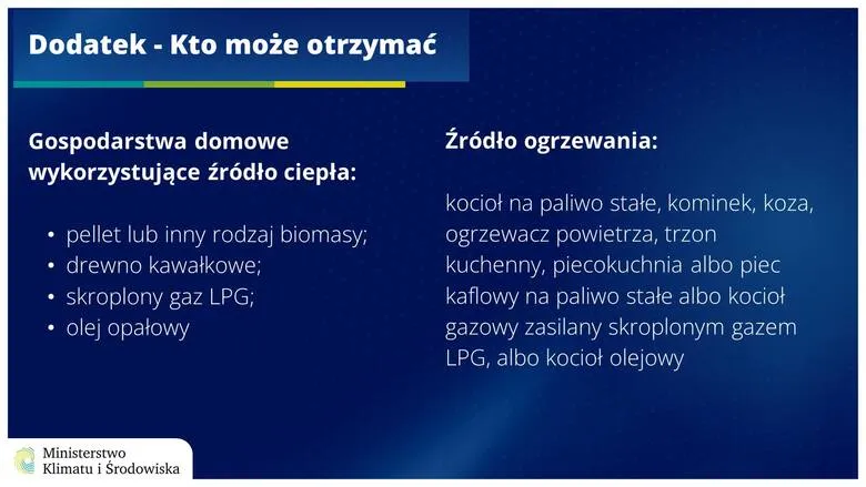Zdjęcie Wszystkie aktualne dopłaty do ogrzewania - poznaj kwoty i warunki wsparcia