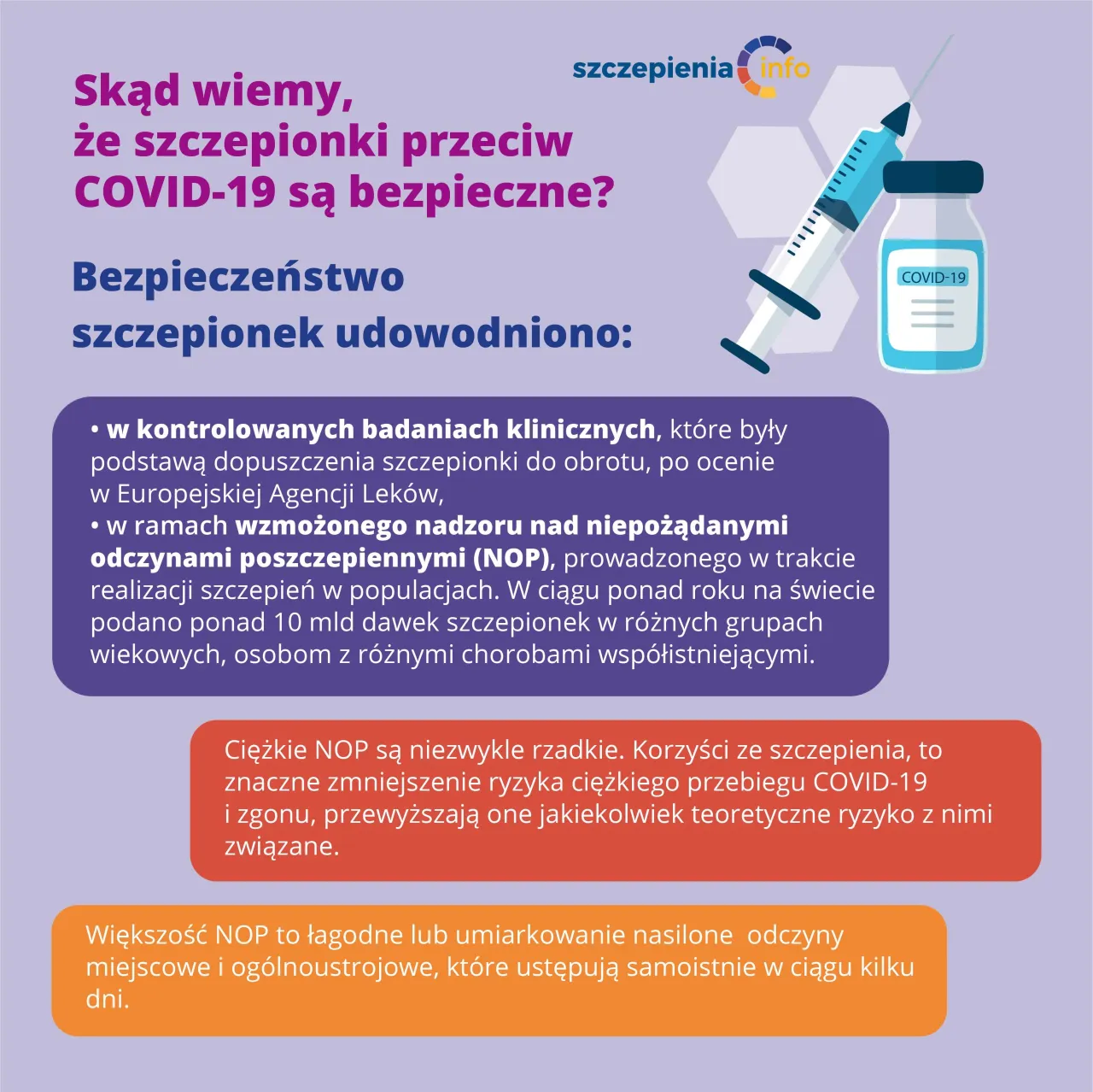 Zdjęcie Jakie leki po szczepieniu na COVID? Bezpieczne opcje na objawy