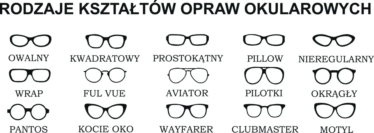 Zdjęcie Jak dobrać oprawki męskie, aby uniknąć modowych wpadek?