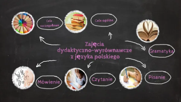 Zdjęcie Jak skutecznie prowadzić zajęcia wyrównawcze z języka polskiego klasa 8