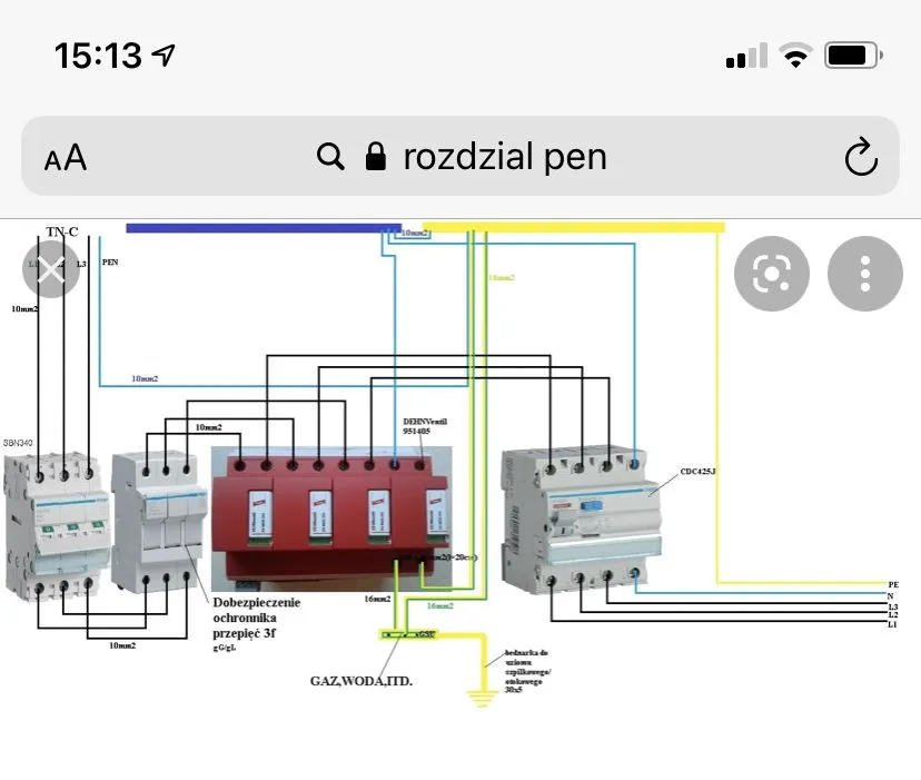 Zdjęcie Czy mostkowanie zera z uziemieniem jest bezpieczne? Ryzyko i konsekwencje w instalacji elektrycznej
