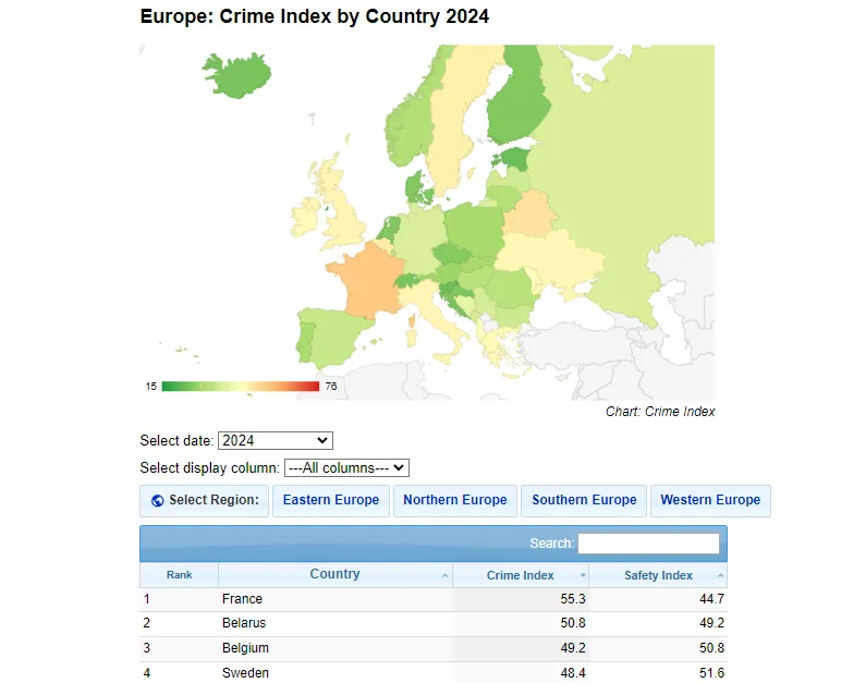 Zdjęcie Francja czy jest bezpiecznie? Odkryj prawdę o bezpieczeństwie w kraju