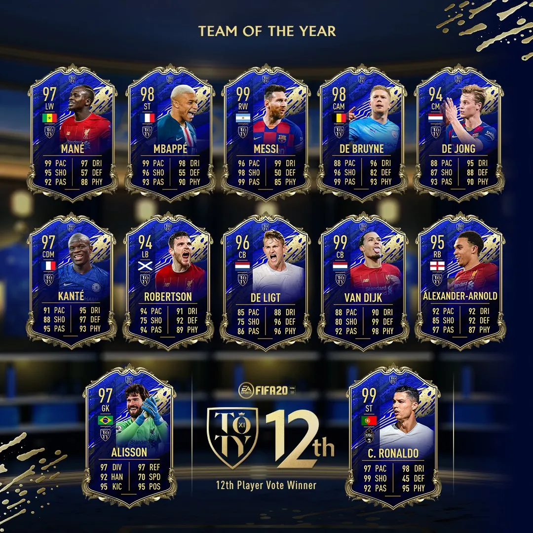 Zdjęcie Ile kosztuje FIFA 20? Ceny edycji na różne platformy i promocje.