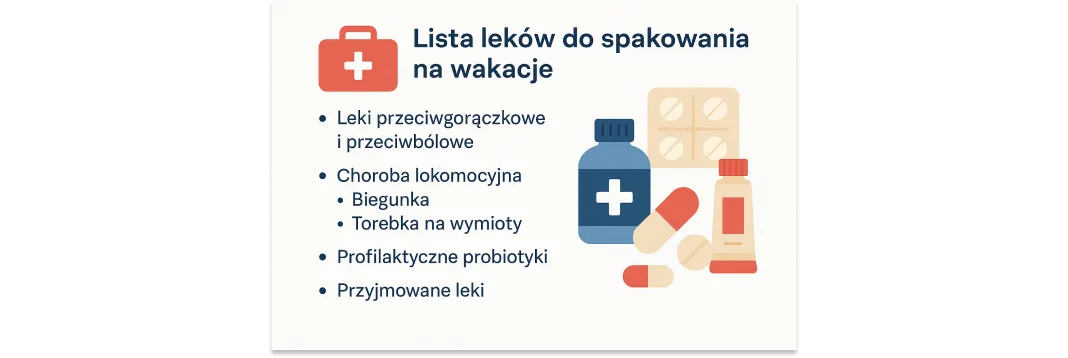 Zdjęcie Apteczka podróżna: Co zabrać? Kompleksowa lista i porady