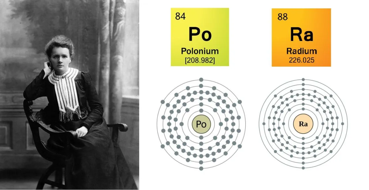 Zdjęcie Jakie pierwiastki wynalazła Maria Skłodowska-Curie i ich znaczenie