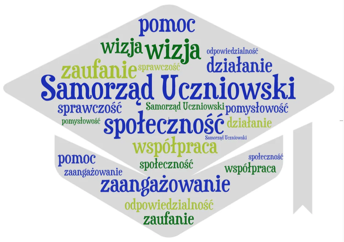 Zdjęcie Samorząd szkolny czy uczniowski - poznaj kluczowe różnice i funkcje
