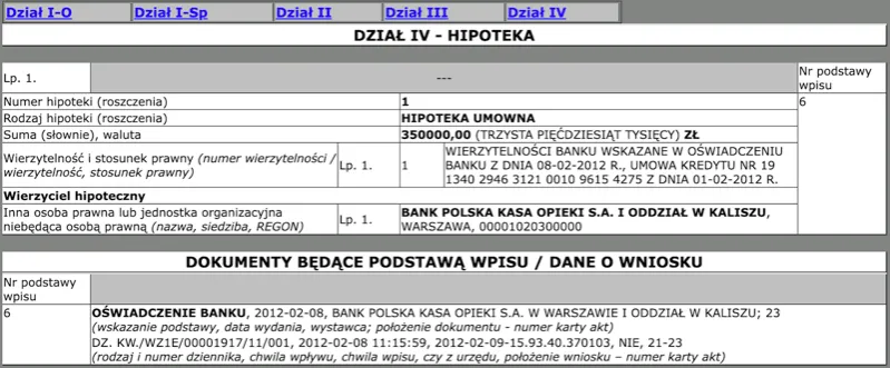 Zdjęcie Jak wpisać hipotekę przymusową do księgi wieczystej - poradnik krok po kroku