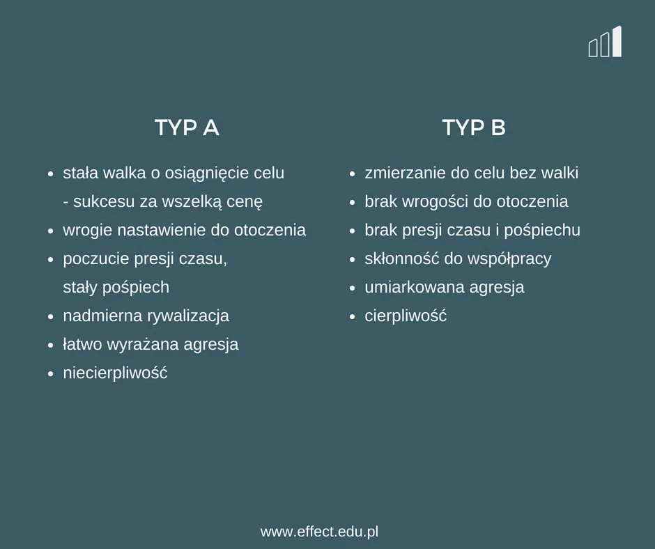 Zdjęcie Jaki masz typ osobowości? Odkryj swoje cechy i potencjał