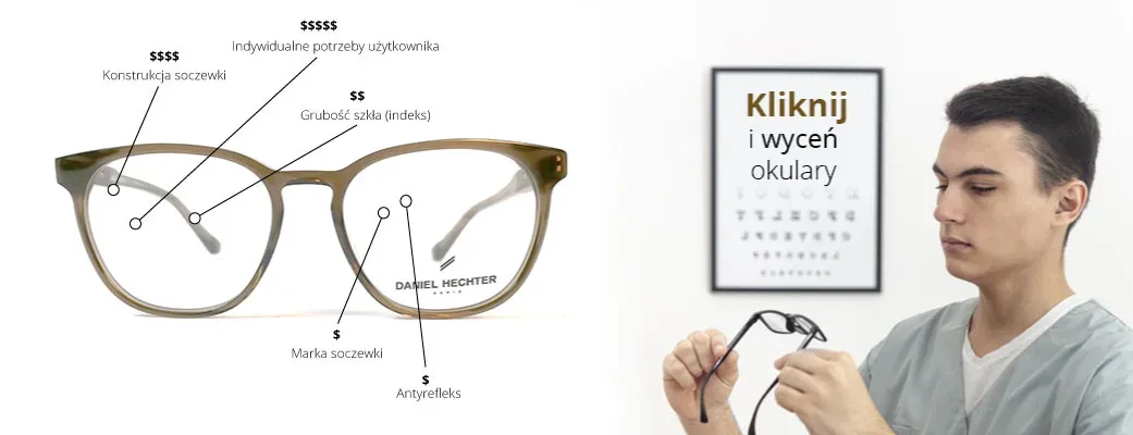 Zdjęcie Ile kosztują okulary astygmatyzm? Ceny, które mogą Cię zaskoczyć