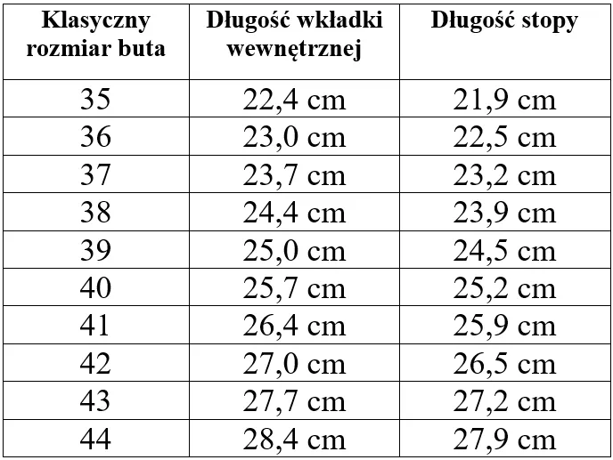 Zdjęcie Nr buta 44 ile to cm – poznaj dokładną długość wkładki w centymetrach