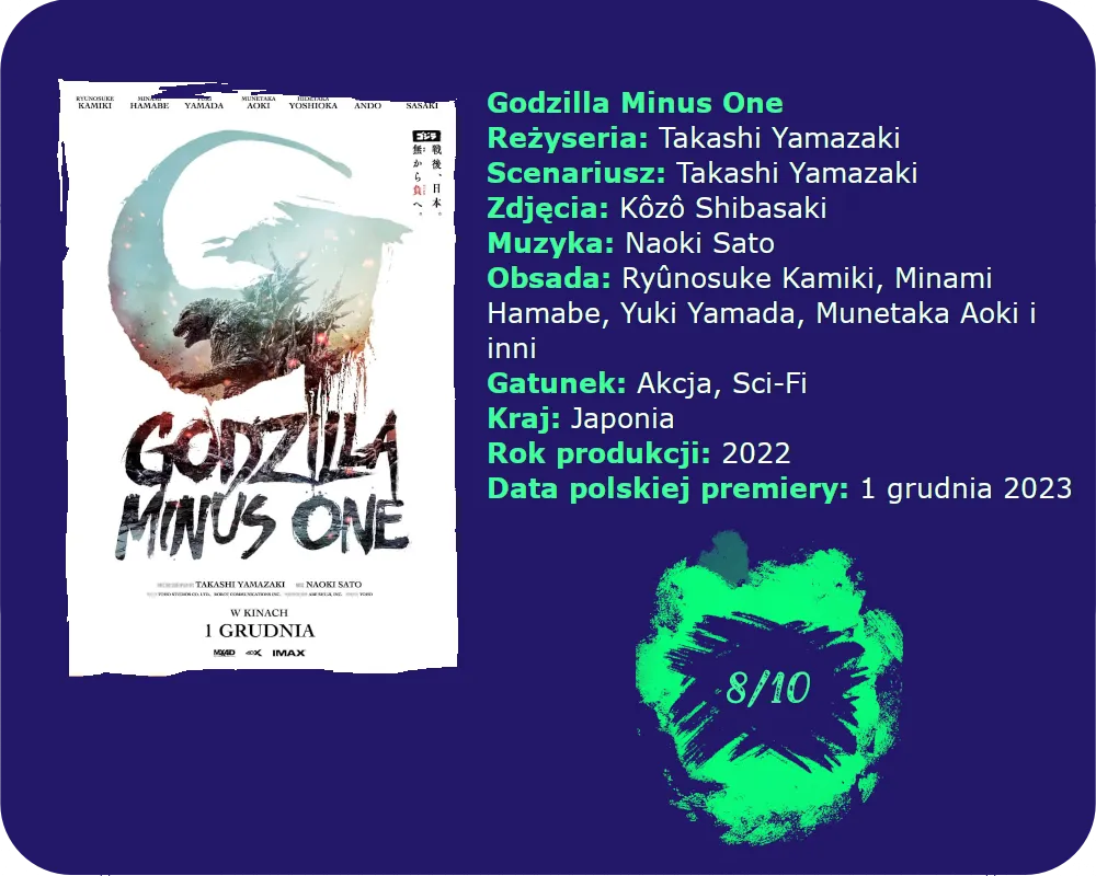 Zdjęcie Recenzja: Nowa Godzilla – mocne i nieprzewidywalne kino kinowe zaskoczenia roku