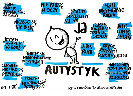 Zdjęcie Czy autyzm to choroba psychiczna? Odkryj prawdę o zaburzeniu