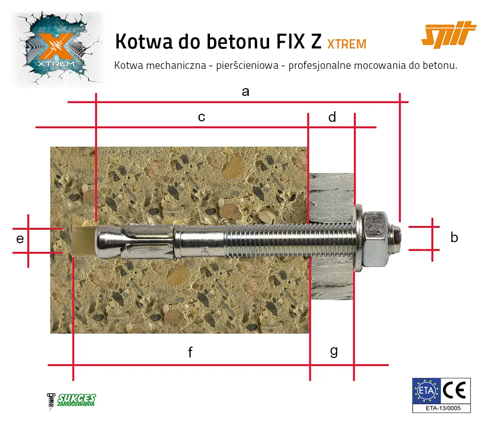 Zdjęcie Jak zamocować kotwy stalowe: skuteczne metody montażu i bezpieczeństwo